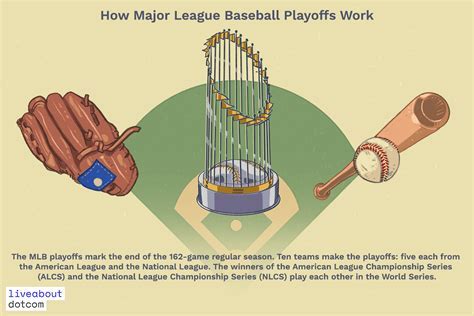 How Many Games Does the MLB Play: A Journey Through the Numbers and Beyond