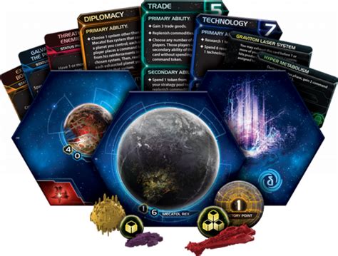 Twilight Imperium:  A Sprawling Epic of Galactic Domination and Cosmic Intrigue!